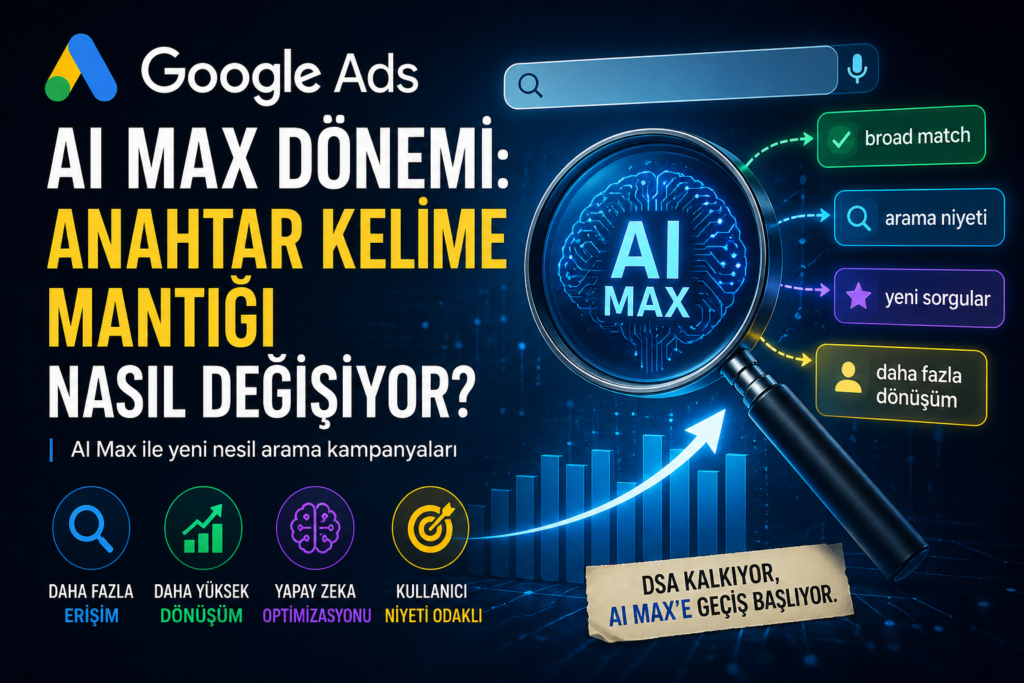 Google Ads AI Max Dönemi