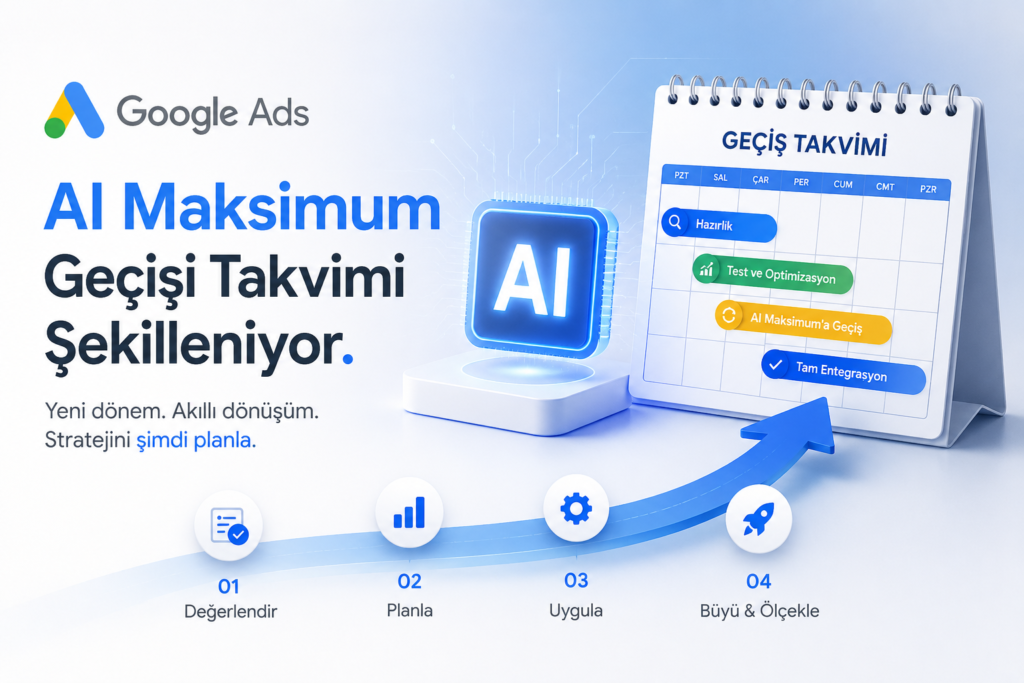 Google Ads’te AI Maksimum Geçişi Takvimi Şekilleniyor.