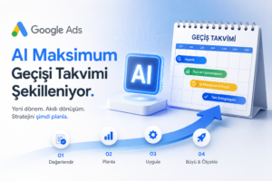Google Ads’te AI Maksimum Geçişi Takvimi Şekilleniyor.